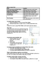 Referāts 'Windows Vista lietotāja rokasgrāmata', 31.