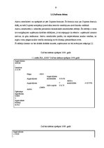 Prakses atskaite 'Prakses atskaite SIA "XXX"', 10.