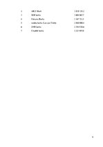 Referāts 'Особенности Латвийской банковской системы', 9.