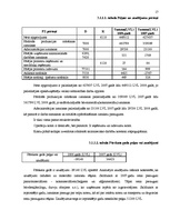 Prakses atskaite 'Kvalifikācijas prakses atskaite', 17.