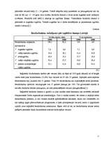 Referāts 'Nodarbinātība un bezdarbs', 11.