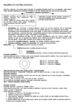 Konspekts 'Esamība un cilvēka pasaule', 1.