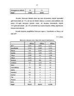 Referāts 'Mārketinga pētījums par SIA "X" produkta eksportēšanas iespējām uz Malaiziju', 23.