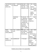 Konspekts 'Kluba X attīstības stratēģija', 4.