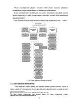 Diplomdarbs 'VID loma un funkcijas Latvijas finanšu sistēmā', 14.