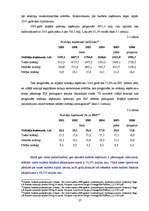 Diplomdarbs 'VID loma un funkcijas Latvijas finanšu sistēmā', 27.