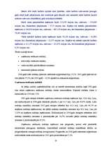 Diplomdarbs 'VID loma un funkcijas Latvijas finanšu sistēmā', 28.