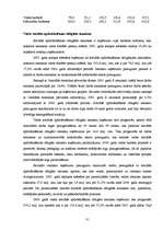 Diplomdarbs 'VID loma un funkcijas Latvijas finanšu sistēmā', 31.