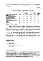 Diplomdarbs 'VID loma un funkcijas Latvijas finanšu sistēmā', 32.