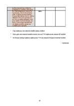 Diplomdarbs 'VID loma un funkcijas Latvijas finanšu sistēmā', 69.