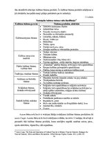 Diplomdarbs 'Kultūras tūrisma produkta izveidošana Latvijas Universitātes ārvalstu studentiem', 14.