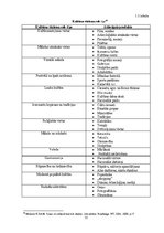 Diplomdarbs 'Kultūras tūrisma produkta izveidošana Latvijas Universitātes ārvalstu studentiem', 15.