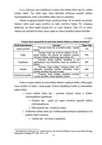 Diplomdarbs 'Kultūras tūrisma produkta izveidošana Latvijas Universitātes ārvalstu studentiem', 17.