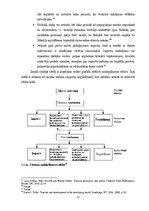 Diplomdarbs 'Kultūras tūrisma produkta izveidošana Latvijas Universitātes ārvalstu studentiem', 21.