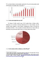 Diplomdarbs 'Kultūras tūrisma produkta izveidošana Latvijas Universitātes ārvalstu studentiem', 25.