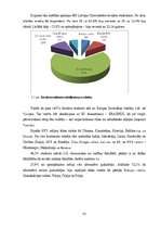 Diplomdarbs 'Kultūras tūrisma produkta izveidošana Latvijas Universitātes ārvalstu studentiem', 43.