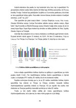 Diplomdarbs 'Kultūras tūrisma produkta izveidošana Latvijas Universitātes ārvalstu studentiem', 46.