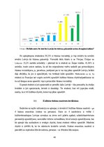 Diplomdarbs 'Kultūras tūrisma produkta izveidošana Latvijas Universitātes ārvalstu studentiem', 48.