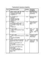 Konspekts 'Vispārattīstošo vingrojumu komplekss', 1.