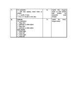 Konspekts 'Vispārattīstošo vingrojumu komplekss', 2.