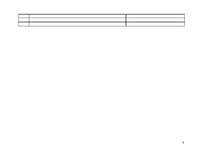 Konspekts 'Aprūpes plāns pediatrijā', 8.