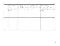 Konspekts 'Aprūpes plāns pediatrijā', 10.