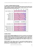 Konspekts 'Politiskā līdzdalība', 4.