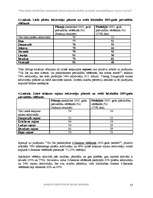 Konspekts 'Politiskā līdzdalība', 5.