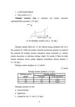 Referāts 'Izmaksas uzņēmējdarbībā, to noteikšana', 8.