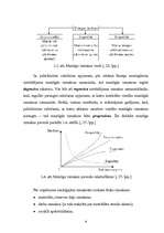 Referāts 'Izmaksas uzņēmējdarbībā, to noteikšana', 9.
