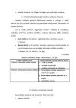 Referāts 'Izmaksas uzņēmējdarbībā, to noteikšana', 15.