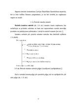 Referāts 'Izmaksas uzņēmējdarbībā, to noteikšana', 17.