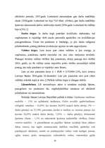 Referāts 'Izmaksas uzņēmējdarbībā, to noteikšana', 20.