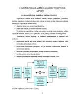 Referāts 'VAS "Latvijas dzelzceļš" saimnieciskās darbības analīze', 5.