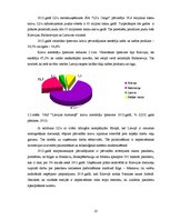 Referāts 'VAS "Latvijas dzelzceļš" saimnieciskās darbības analīze', 15.