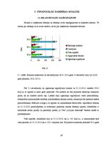 Referāts 'VAS "Latvijas dzelzceļš" saimnieciskās darbības analīze', 20.