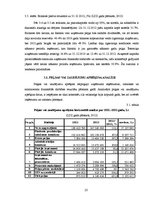 Referāts 'VAS "Latvijas dzelzceļš" saimnieciskās darbības analīze', 23.