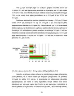 Referāts 'VAS "Latvijas dzelzceļš" saimnieciskās darbības analīze', 24.