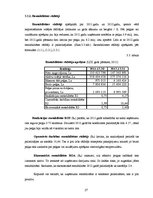 Referāts 'VAS "Latvijas dzelzceļš" saimnieciskās darbības analīze', 27.