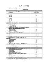 Referāts 'Sejas ādas tipi, tās īpatnības, pielietojamie kosmētiskie līdzekļi', 25.