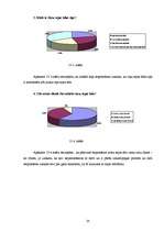 Referāts 'Sejas ādas tipi, tās īpatnības, pielietojamie kosmētiskie līdzekļi', 28.