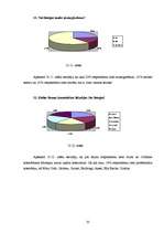 Referāts 'Sejas ādas tipi, tās īpatnības, pielietojamie kosmētiskie līdzekļi', 32.