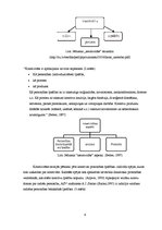 Referāts 'Matiasa Nellkes kreativitātes metodes skolēnu radošuma attīstīšanai mājturības s', 6.