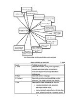 Referāts 'Matiasa Nellkes kreativitātes metodes skolēnu radošuma attīstīšanai mājturības s', 8.