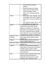 Referāts 'Matiasa Nellkes kreativitātes metodes skolēnu radošuma attīstīšanai mājturības s', 9.