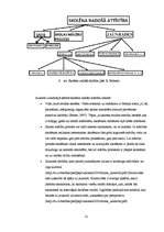 Referāts 'Matiasa Nellkes kreativitātes metodes skolēnu radošuma attīstīšanai mājturības s', 13.