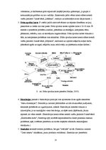 Referāts 'Matiasa Nellkes kreativitātes metodes skolēnu radošuma attīstīšanai mājturības s', 18.