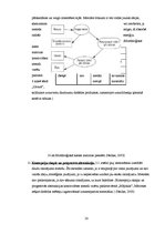 Referāts 'Matiasa Nellkes kreativitātes metodes skolēnu radošuma attīstīšanai mājturības s', 20.