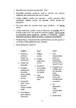 Konspekts 'Lietišķa cilvēka izskats un ģērbšanās stils', 4.