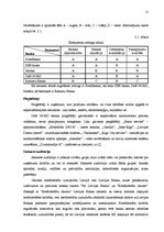 Prakses atskaite 'Prakses atskaite DnB Nord bankā', 11.